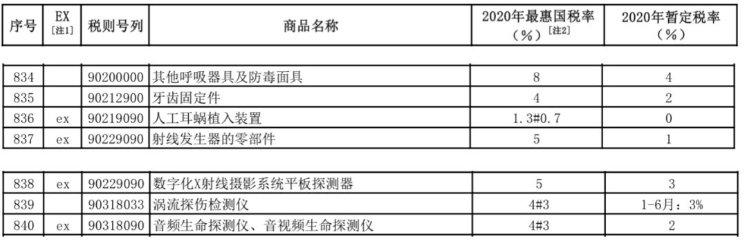 必发·bifa(中国集团)唯一官方网站
